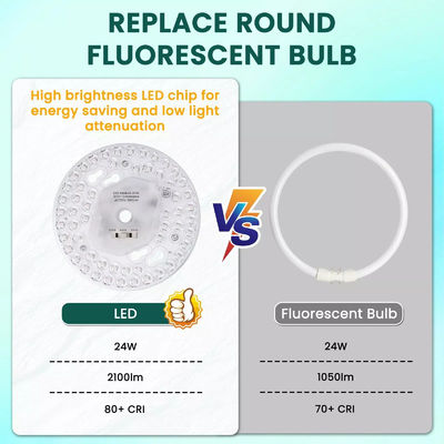 15W 100MM LED লাইট ইঞ্জিন ডাইনিং রুমের জন্য 120V সিলিং ফ্যান প্যানেল রিট্রোফিট কিট DOB মডিউল সহ LED সিলিং ফ্যান লাইট প্রতিস্থাপন