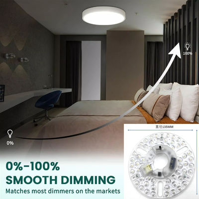 CE ERP 230V 24W 5CCT নিয়মিত LED সিলিং মডিউল হালকা সিলিং পেন্ডেন্ট রাডার ইন্ডাকশন কন্ট্রোল